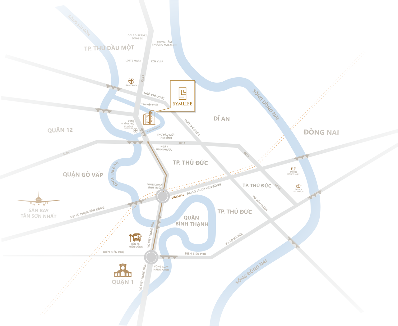 vị trí Symlife